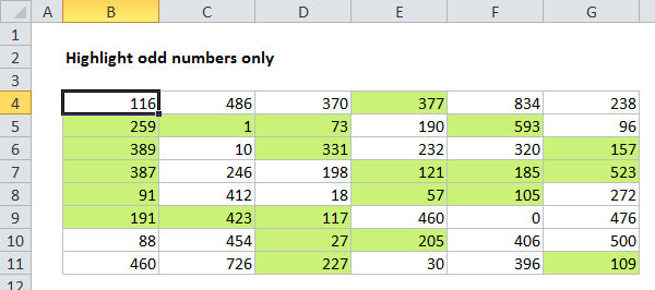 The ISODD function returns TRUE for odd numbers, triggering the rule