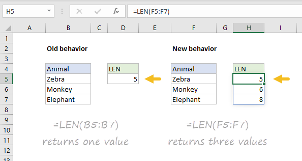 The LEN function with arrays - old and new