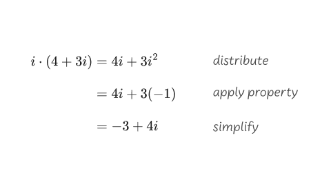 Rotate by "i" calculation.