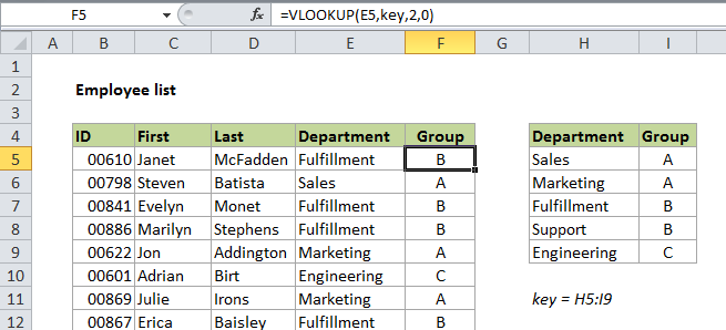 VLOOKUP used to categorize - assigning arbitrary groups