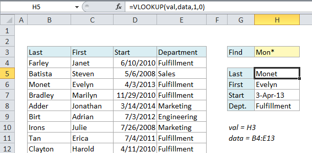 23 things you should know about VLOOKUP