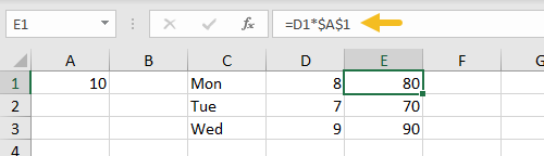 Absolute reference example