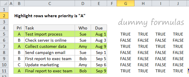 Conditional Formatting With Formulas 10 Examples Exceljet