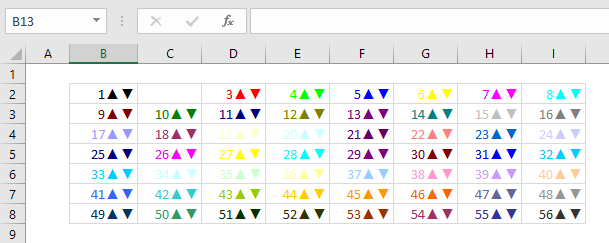 Custom number format colors on white