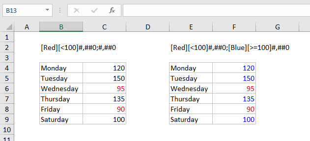 Conditions with custom number formats