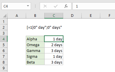 Custom number format for plural text