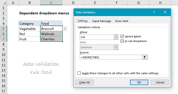 data validation rule for food dropdown