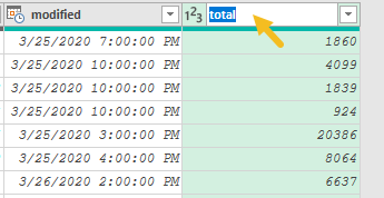 Double-click header to rename columns