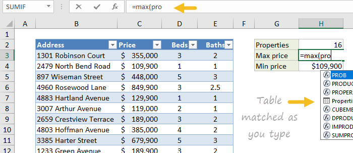 Excel Tables Exceljet