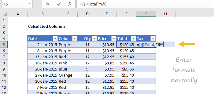 Enter formula in table column normally