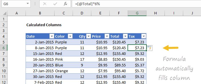 Formula is filled down column automatically