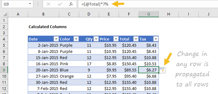 Formula change in any row propagated to all rows