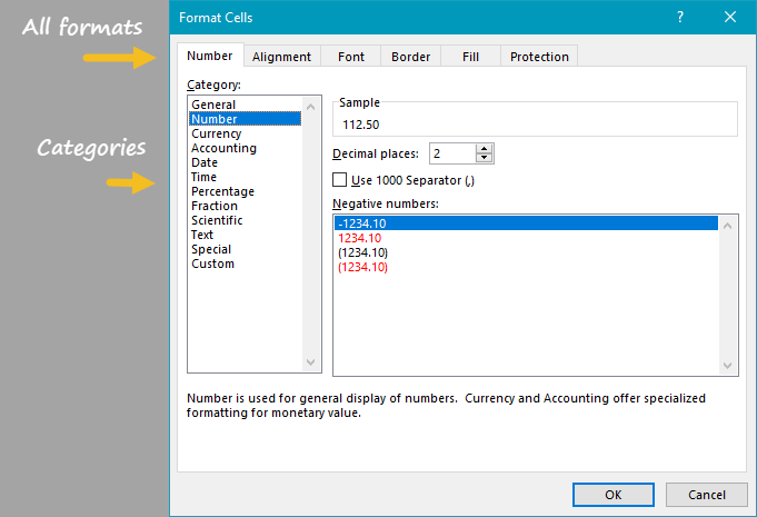 Format Cells dialog box on Number tab