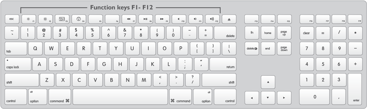 download the new for mac Function Key Pro