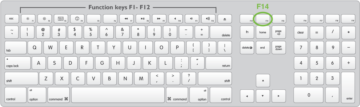 Fn Button On Microsoft Keyboard 5000