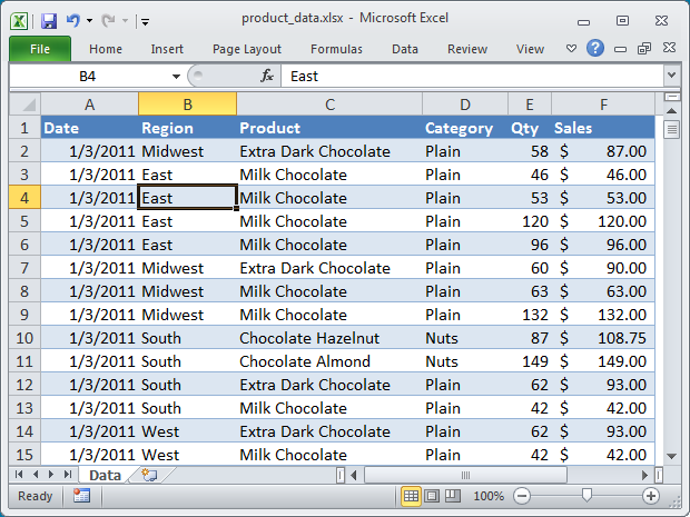 pivot unique chart excel values you  tables things should 23 about know Exceljet pivot