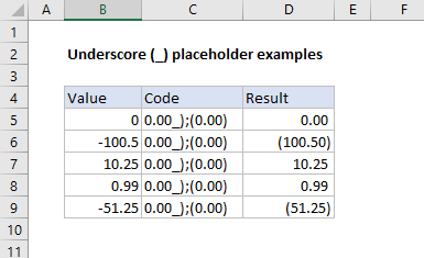 Underscore placeholder examples