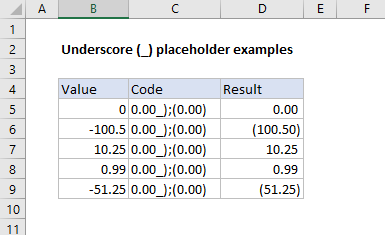 Excel custom number formats