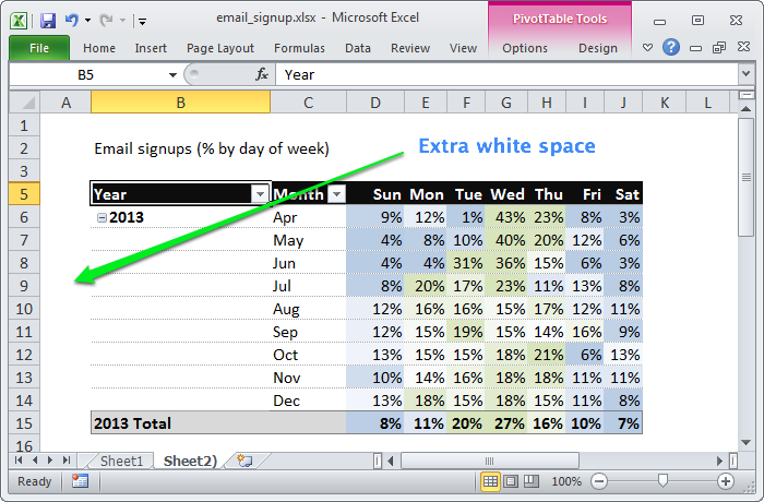 what is a pivot table in excel