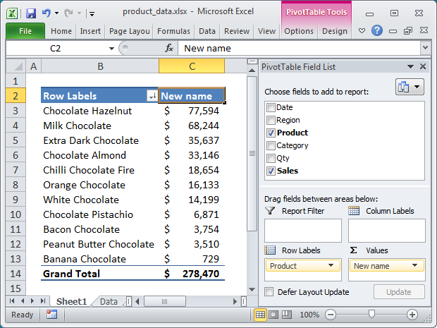 ustcer-23-things-you-should-know-about-pivot-tables