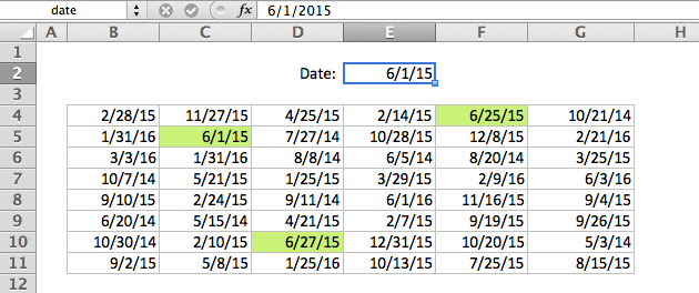 What conditional formatting formula will highlight dates in the same month and year?