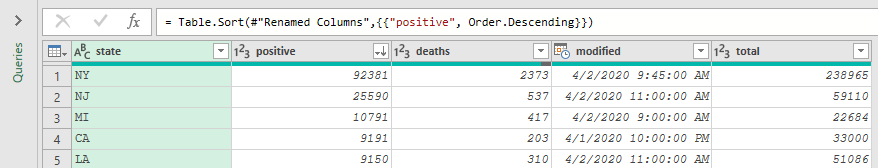 Verify you have five columns of data