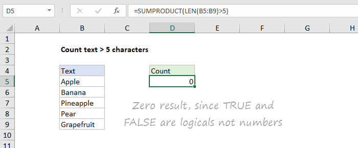 Zero result without coercion