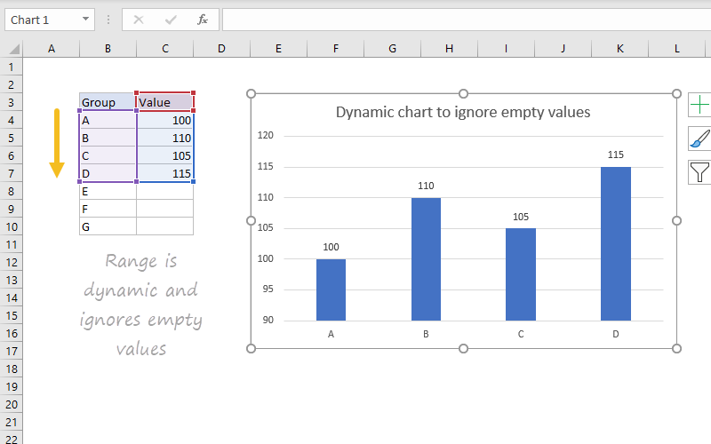 Column chart: Dynamic chart ignore empty values | Exceljet