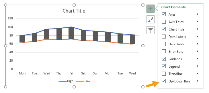Select chart and add up/down bars