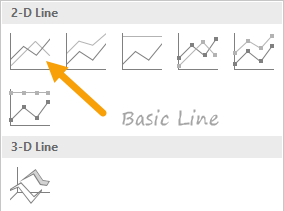 Select basic 2d option