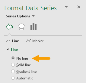 Select each data series and set to no line