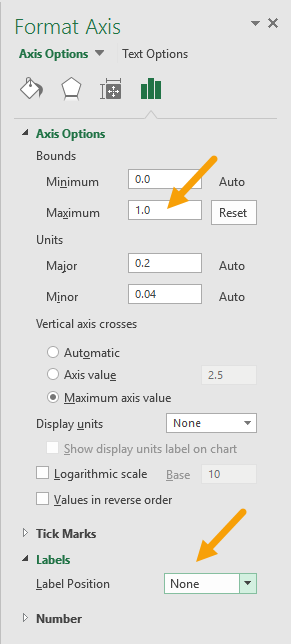 Adjust secondary axis to hide