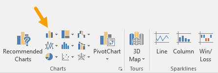 Select sales data, insert column chart