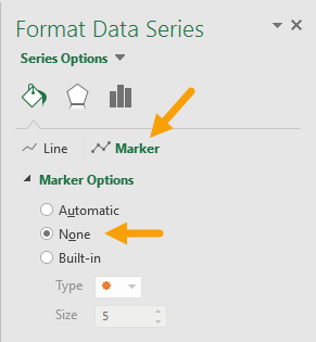 Set Target data series marker to "None"