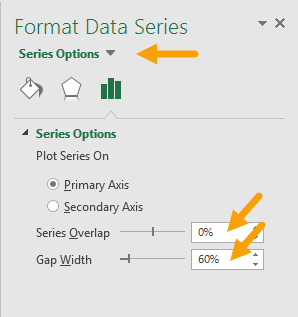 Set series overlap to zero and bar width to 60%