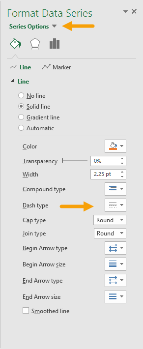 Set dashed line under Format Series