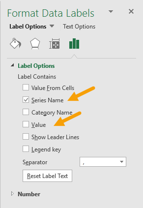 Select each data series one at a time and configure to show series name