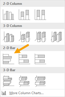 Choose the basic 2D bar chart option