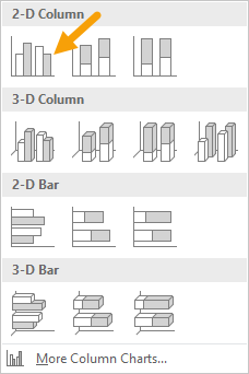 Choose basic 2D column chart option