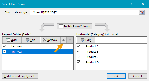 Reorder data series with Select Data window