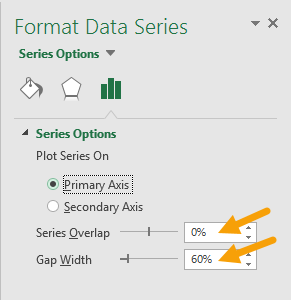 Select data series and set overlap to zero and bar width to 60%