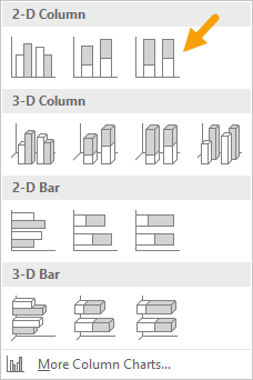 Select 100% stacked column option under 2d bar charts