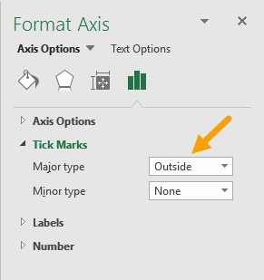 Set tick marks on vertical axis