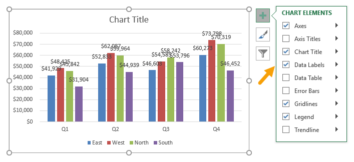 Add data labels to chart