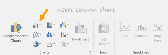 Insert - column Chart. Clustered column Chart Type. Clustered column. Cluster column на русском.