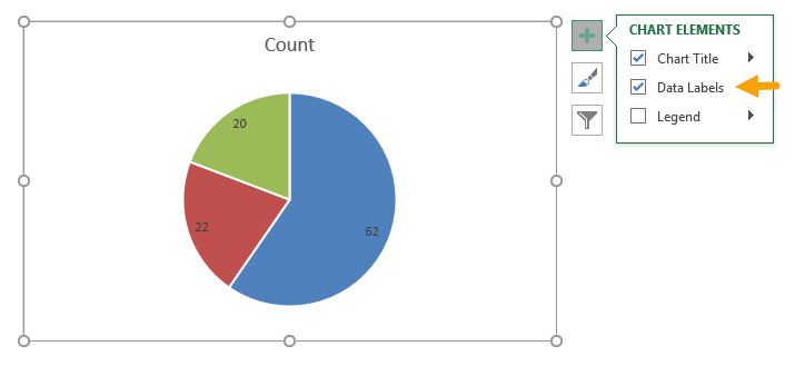 how to add percentage to pie chart in excel for mac