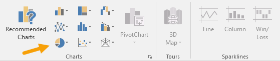 Select the data, then Insert > Pie chart on the ribbon