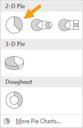 Select first 2d pie chart option