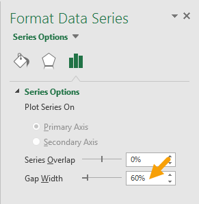 Set series overlap and gap width