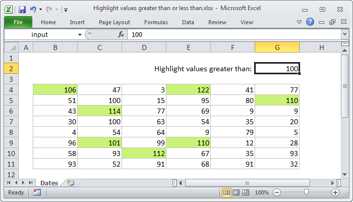 filter not excel highlighted option in Exceljet Formatting Formulas Conditional